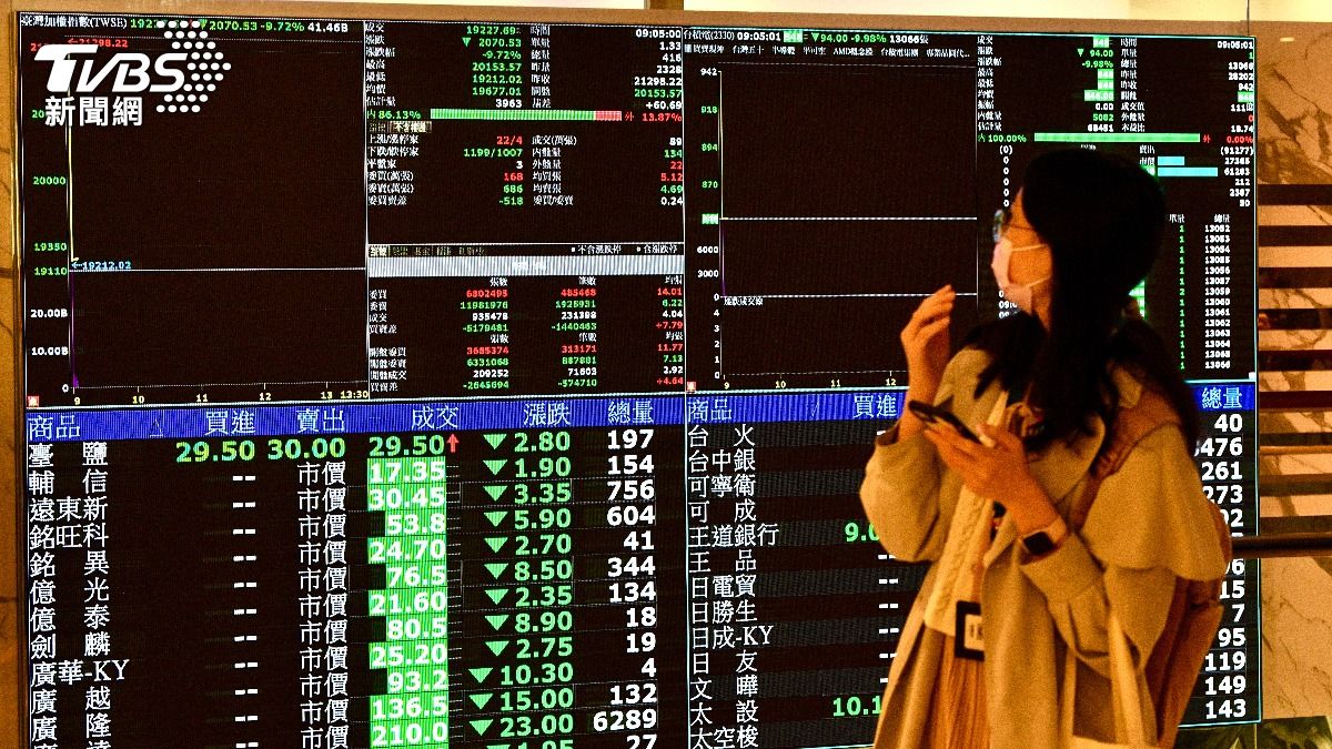 難甩關稅陰霾!台股開高走低 分析師:2萬點成暫時性壓力