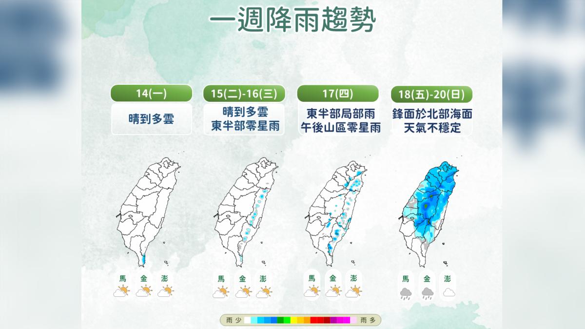 天氣/下班變涼了「8縣市強風特報」! 週五變天雨彈襲