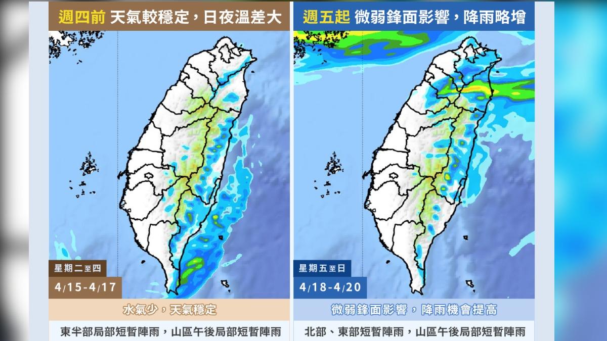 天氣-明天的天氣-明天天氣-本週天氣-一週天氣-天氣預報-