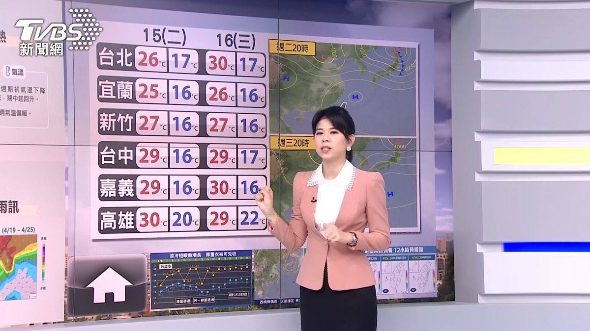 圖／TVBS