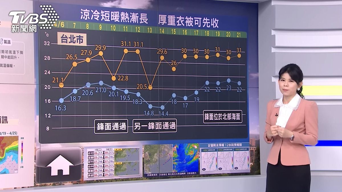 圖／TVBS