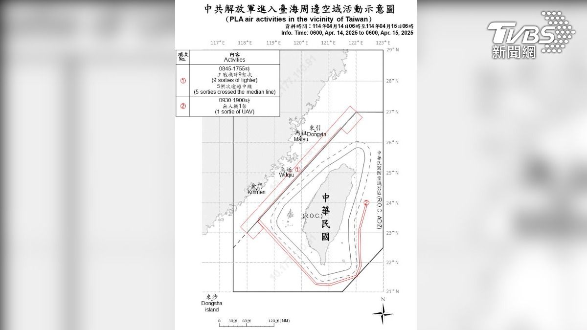 國防部公布共機航跡。（圖／國防部提供）