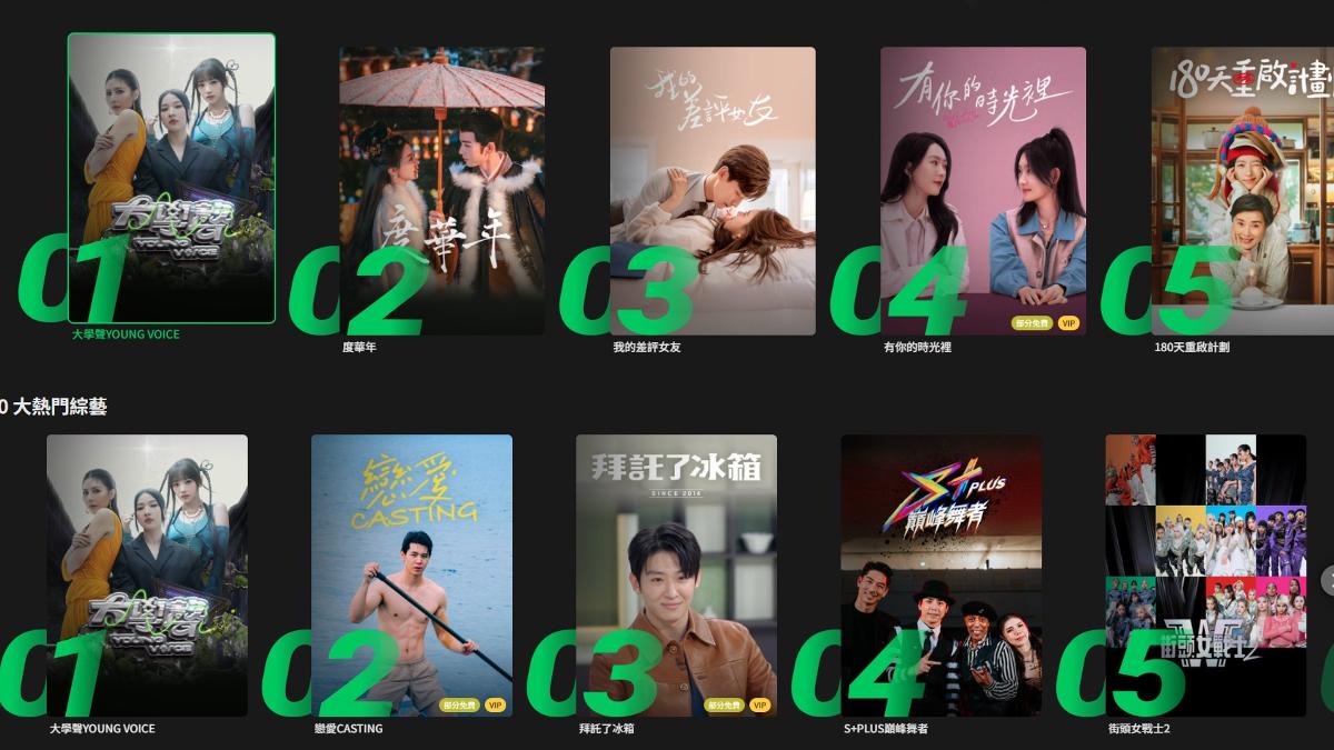 《大學聲Young Voice》首播開紅盤。（圖／踢帕娛樂提供）