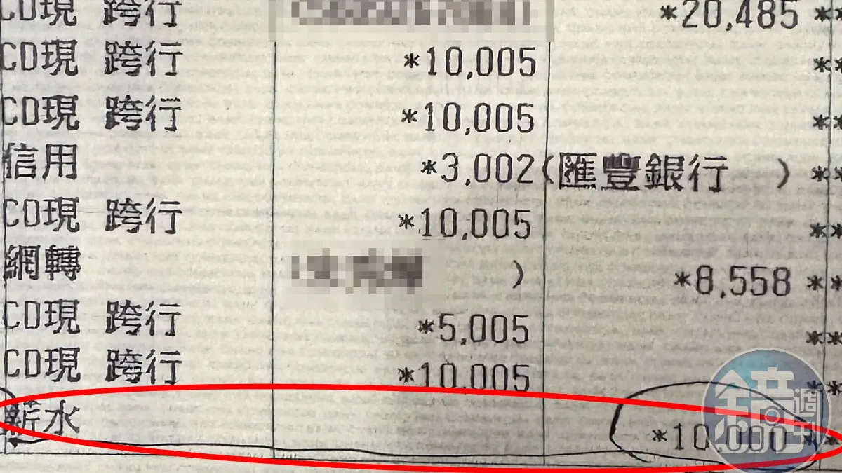年收入6千萬元的楊智雄，每月給妻子1萬元當作家用。（圖／投訴人提供鏡週刊）