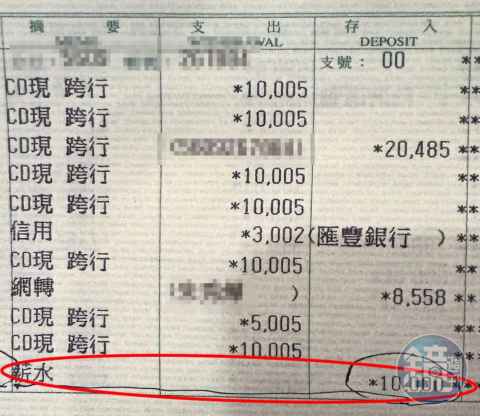 年收入6千萬元的楊智雄，每月給妻子1萬元當作家用。（圖／投訴人提供鏡週刊）