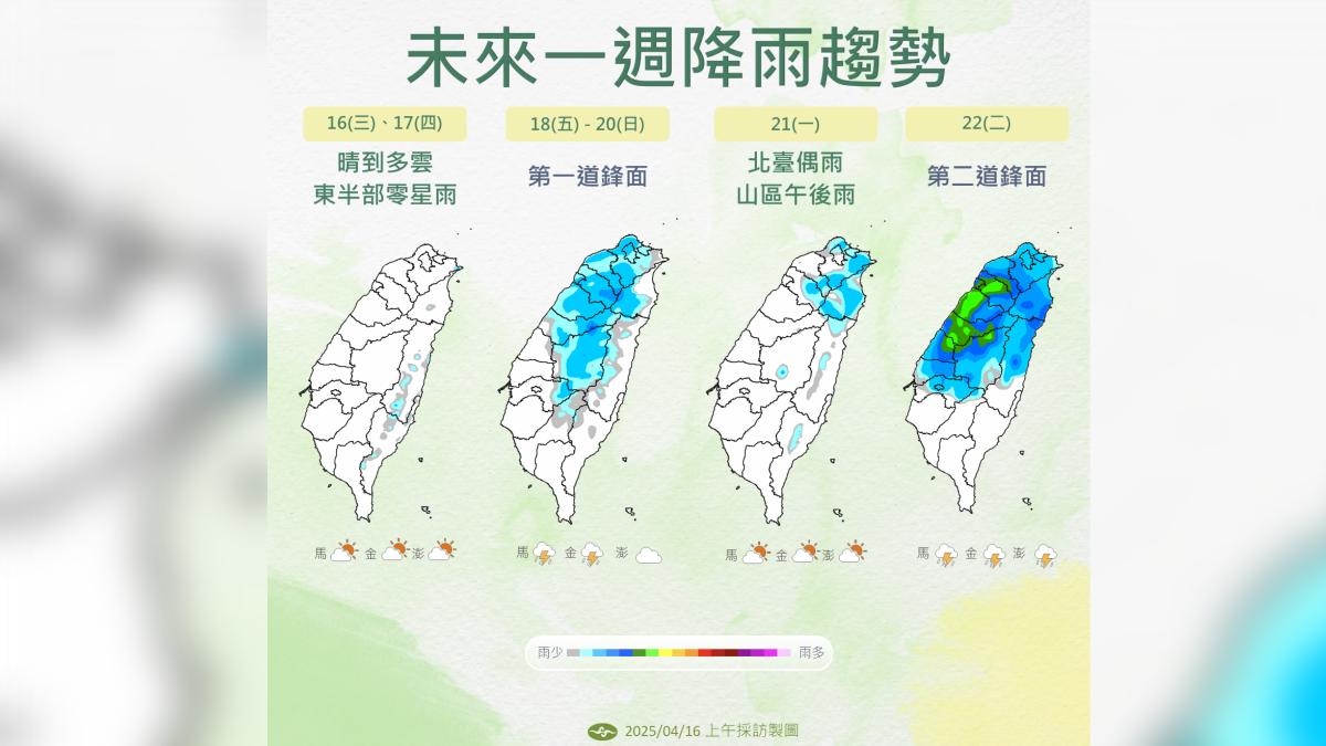 未來一週降雨趨勢。（圖／氣象署提供）
