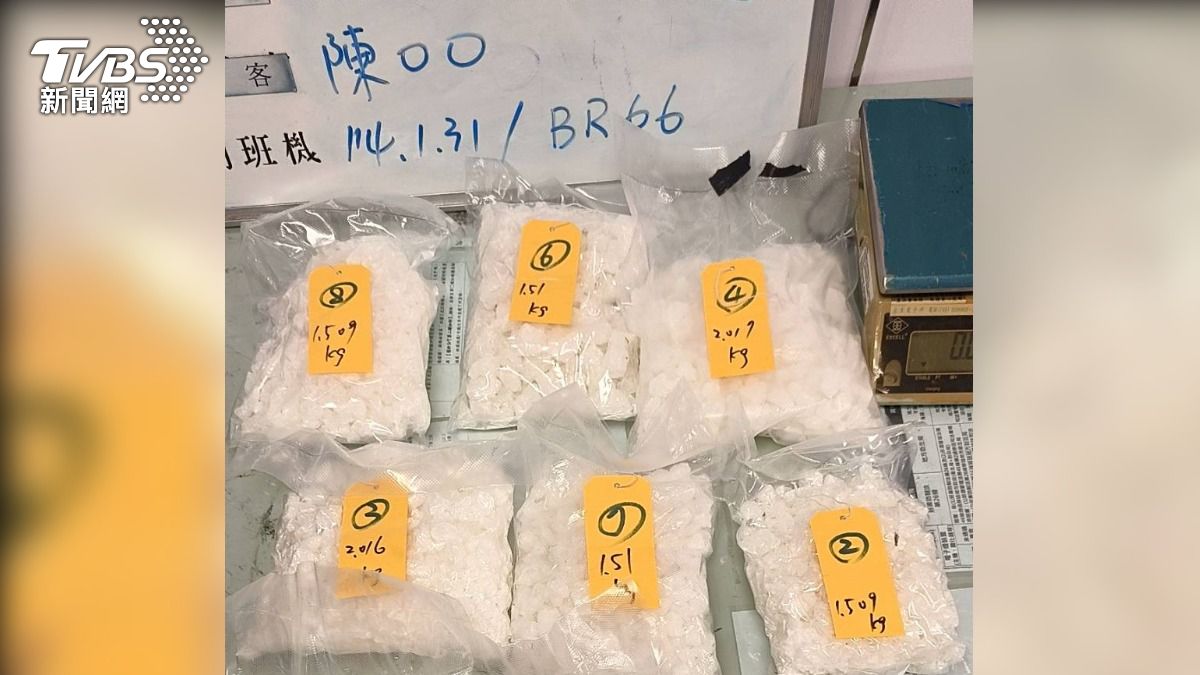港男為賺40萬悲劇了!從比利時運「3千萬K他命」抵桃機遭逮