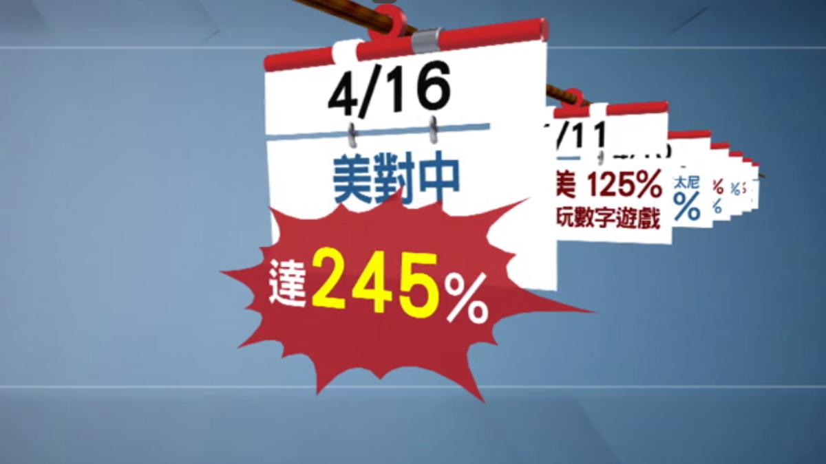 回應美245%關稅 陸外交部:採必要反制措施(圖/TVBS)