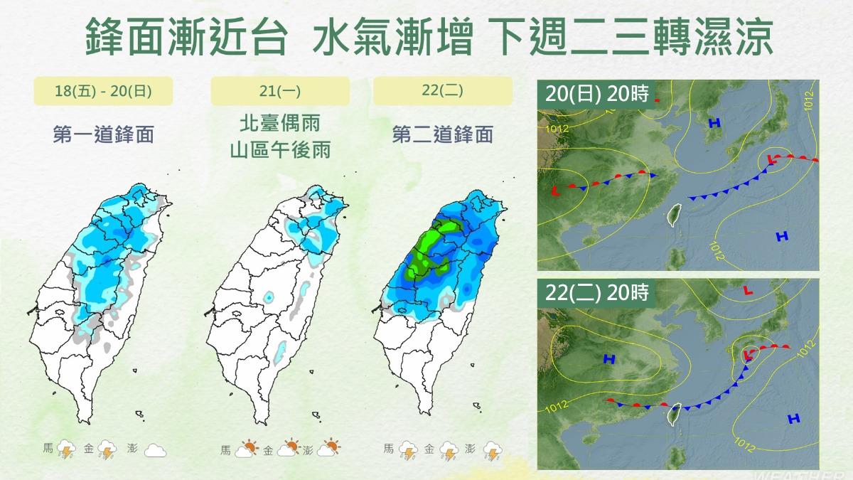 天氣／好天氣沒了！週五變天「降雨熱區」曝　下週雷雨強襲溫降