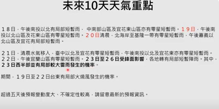 未來10天天氣重點。（圖／翻攝Youtube Hsin Hsing Chia）