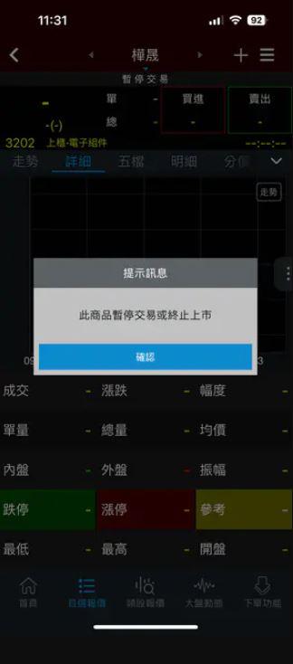 台股,台股下市,股票下市,股市,樺晟,樺晟股票,樺晟恐下市,樺晟終止買賣,樺晟終止交易,川普關稅