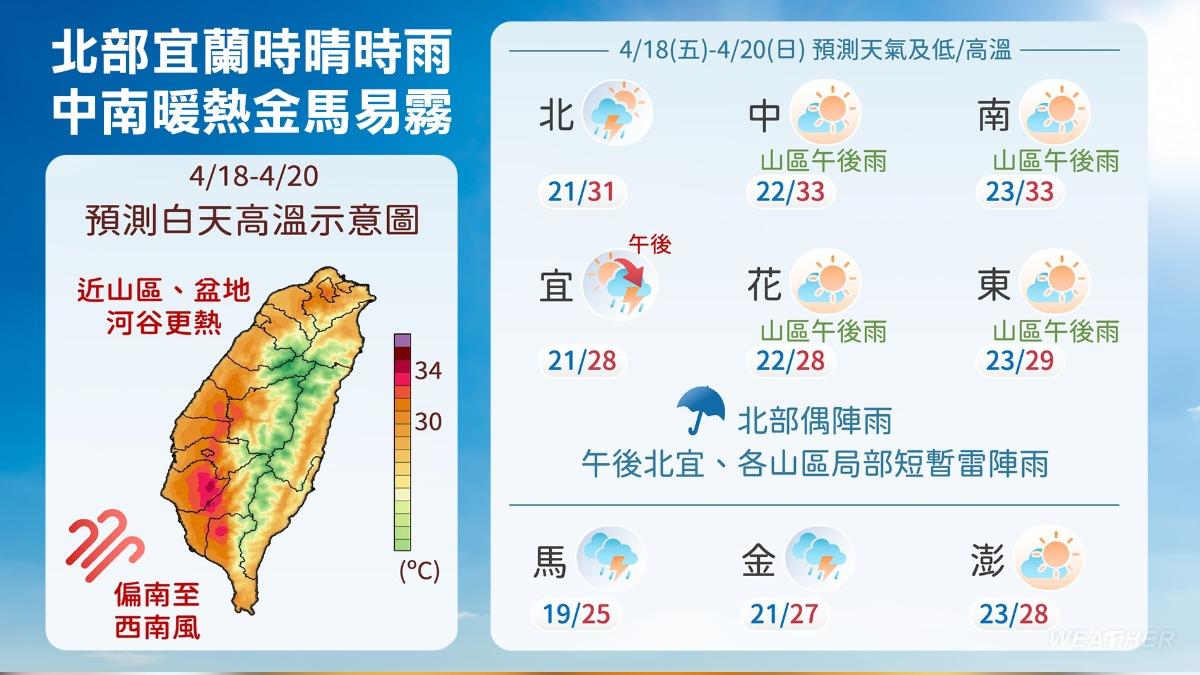 天氣-明日的天氣-今日天氣-天氣預報-一週天氣-鋒面