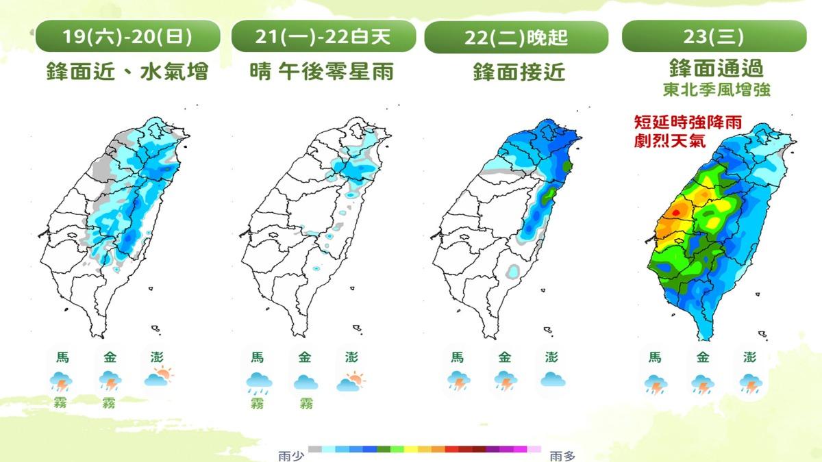 天氣/雷雨強風要來了!下週三起連4天 全台慎防「劇烈天氣」