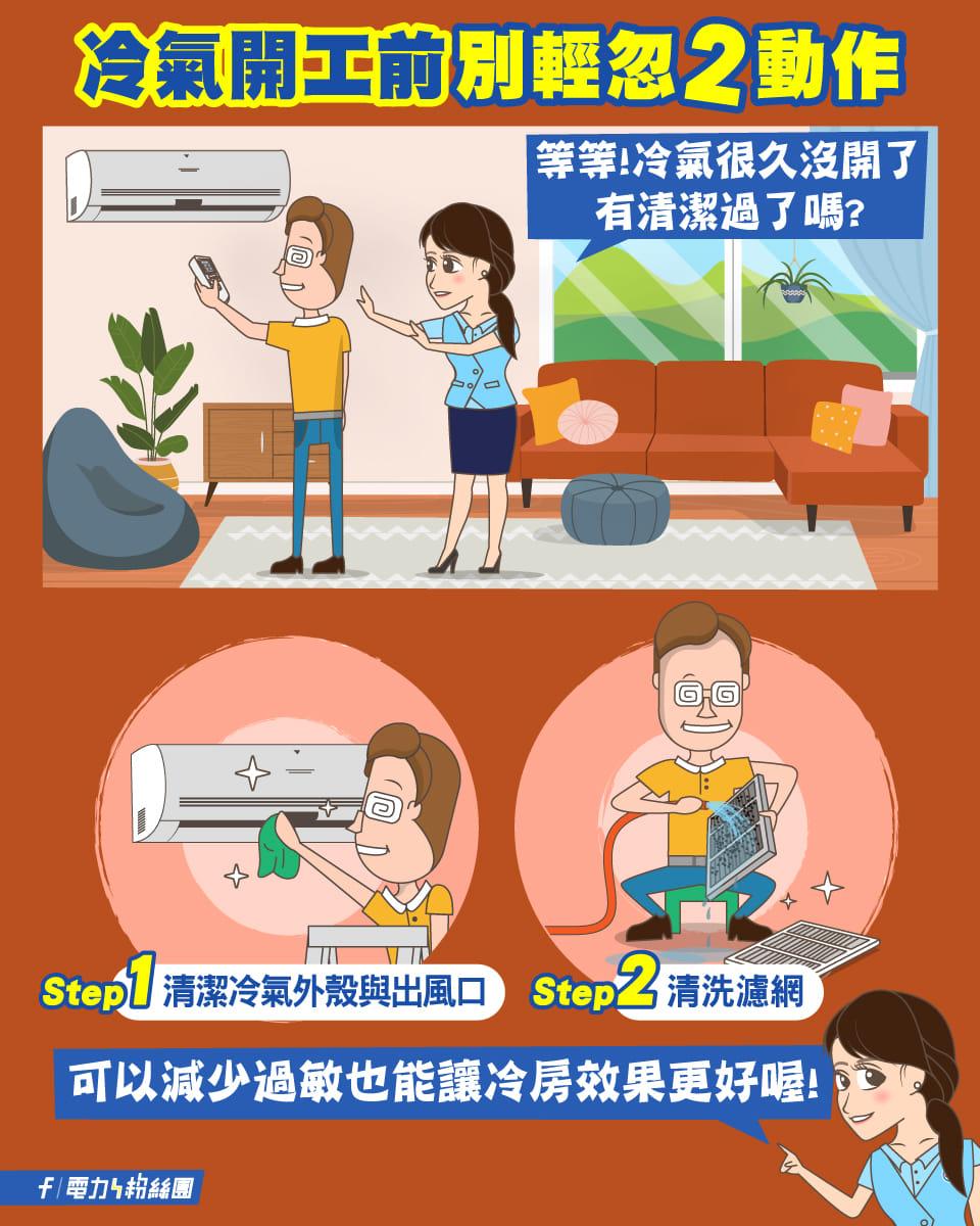 開冷氣前別忘記2動作。(圖/翻攝自台電電力粉絲團臉書)