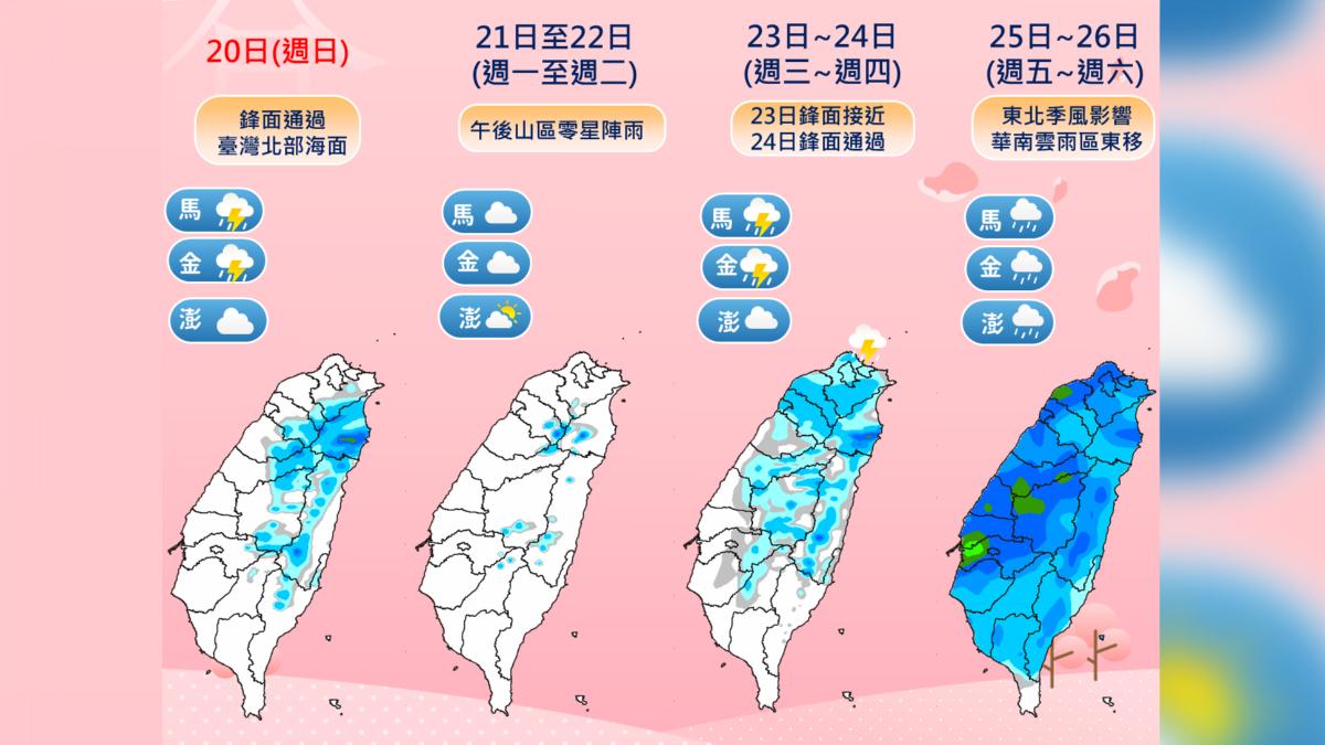 未來降雨趨勢。(圖/氣象署)