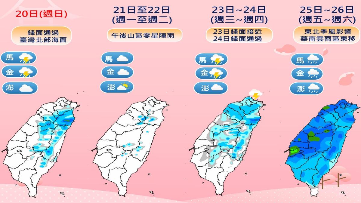 未來一週降雨熱區。（圖／TVBS）