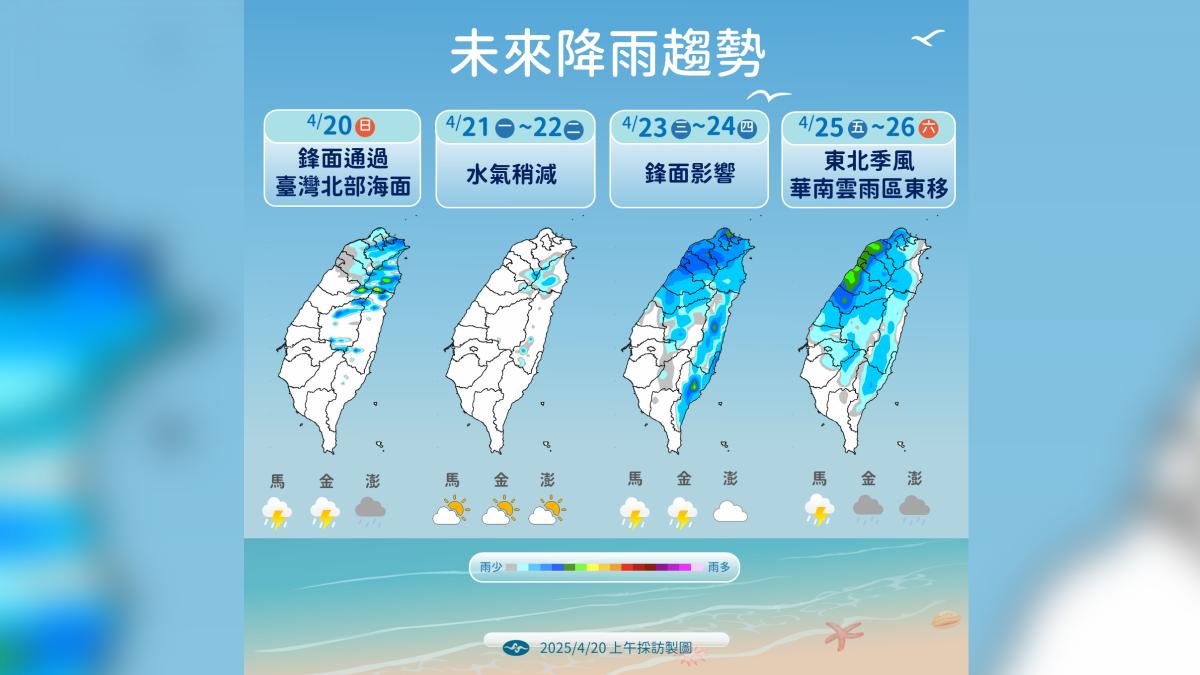 未來一週降雨趨勢。(圖/氣象署提供)