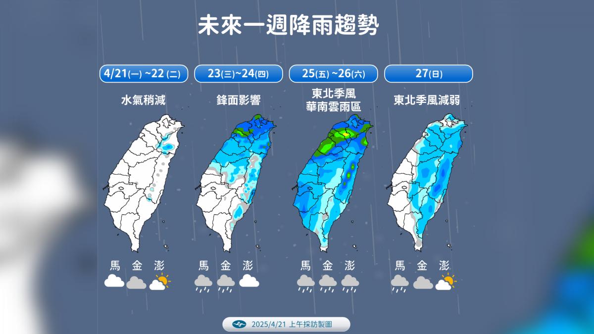 未來一週降雨趨勢。(圖/氣象署提供)