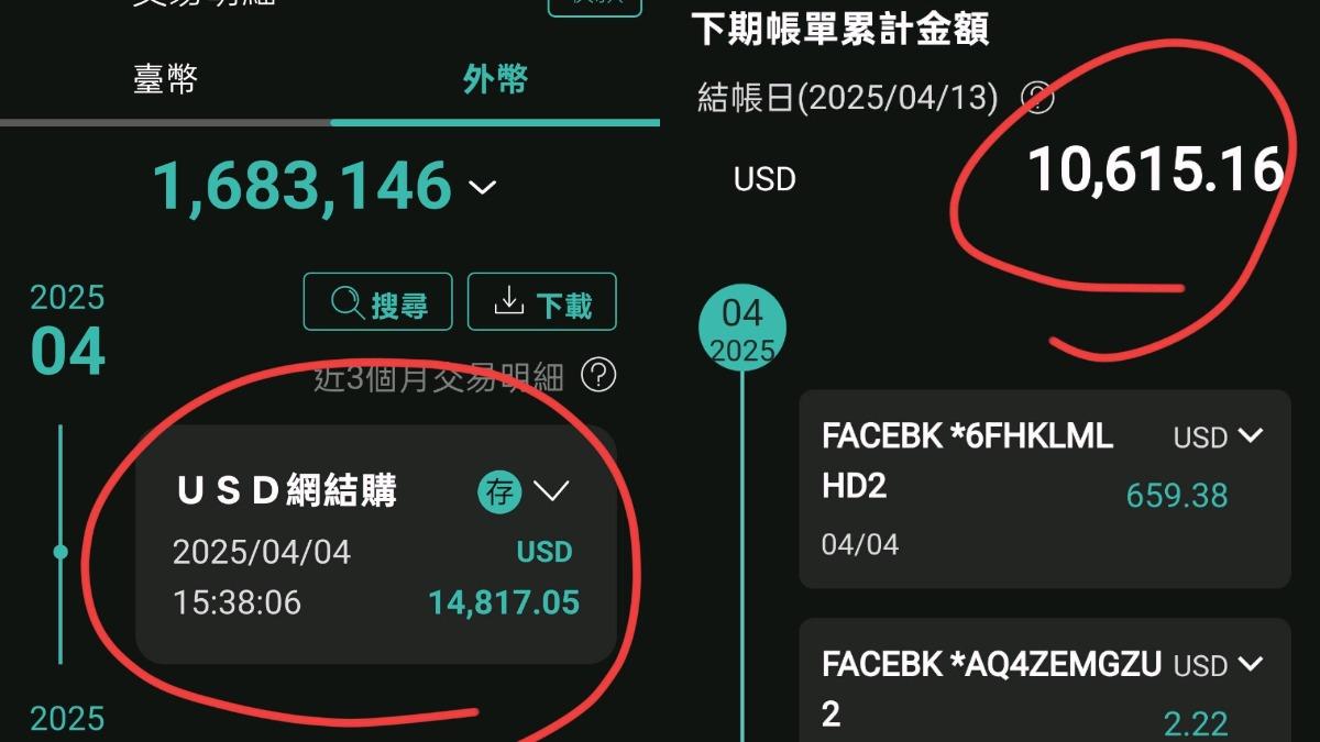 486先生公開信用卡消費明細。(圖/翻攝自486先生部落格)