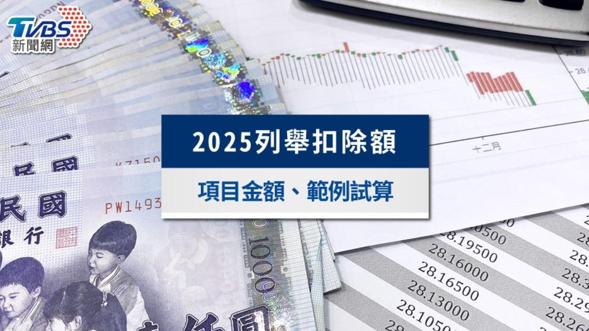 【2025列舉扣除額全解析】醫療、教育怎麼報?項目上限一次看