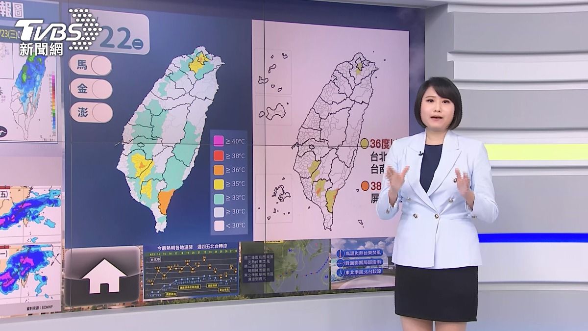 圖/TVBS