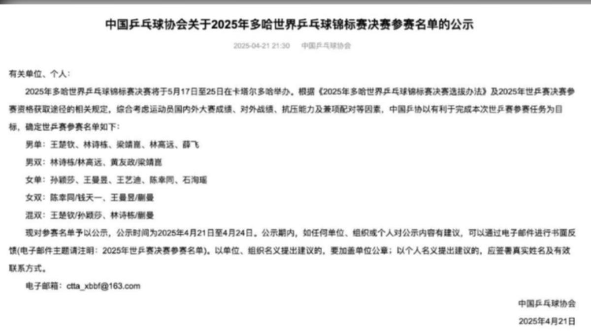 中國隊世桌賽參賽名單。（圖／中國桌協官網）