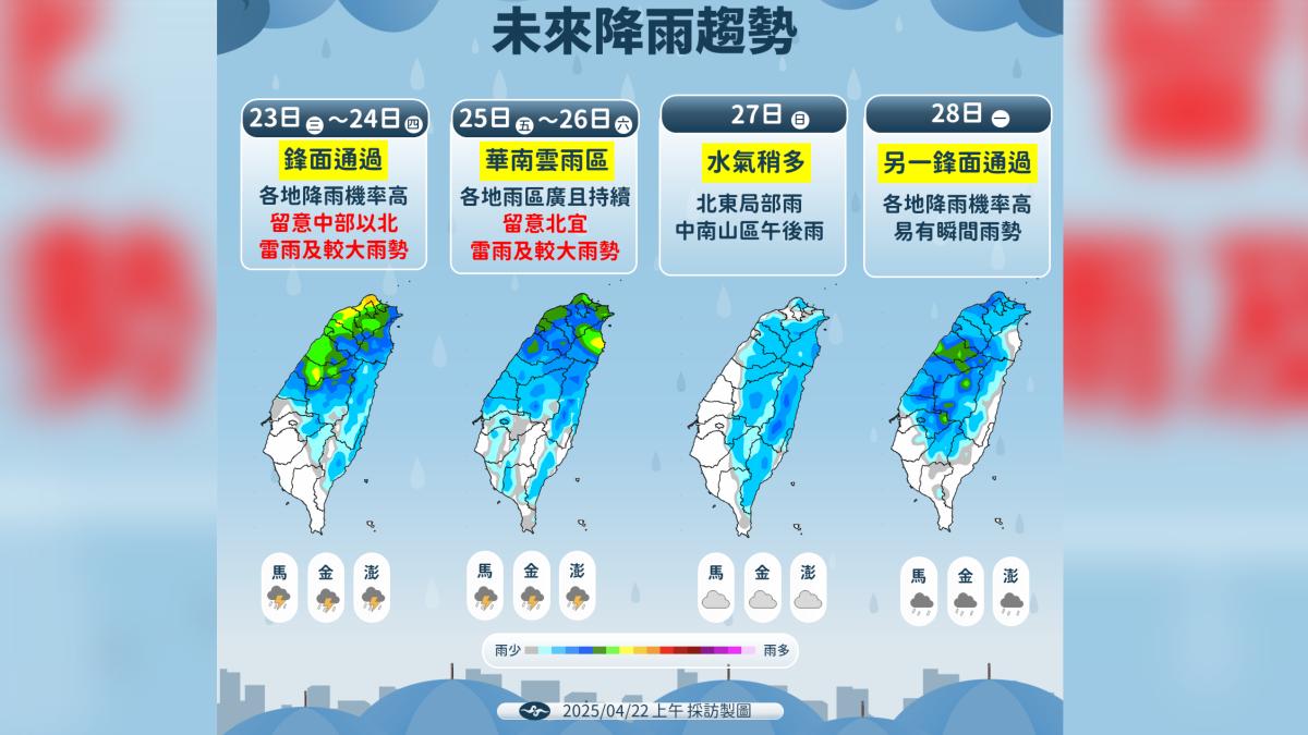 未來降雨趨勢。(圖/氣象署提供)