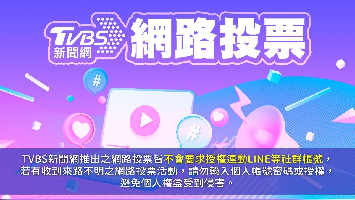 《TVBS新聞網》網路投票/美中關稅戰誰先讓步?