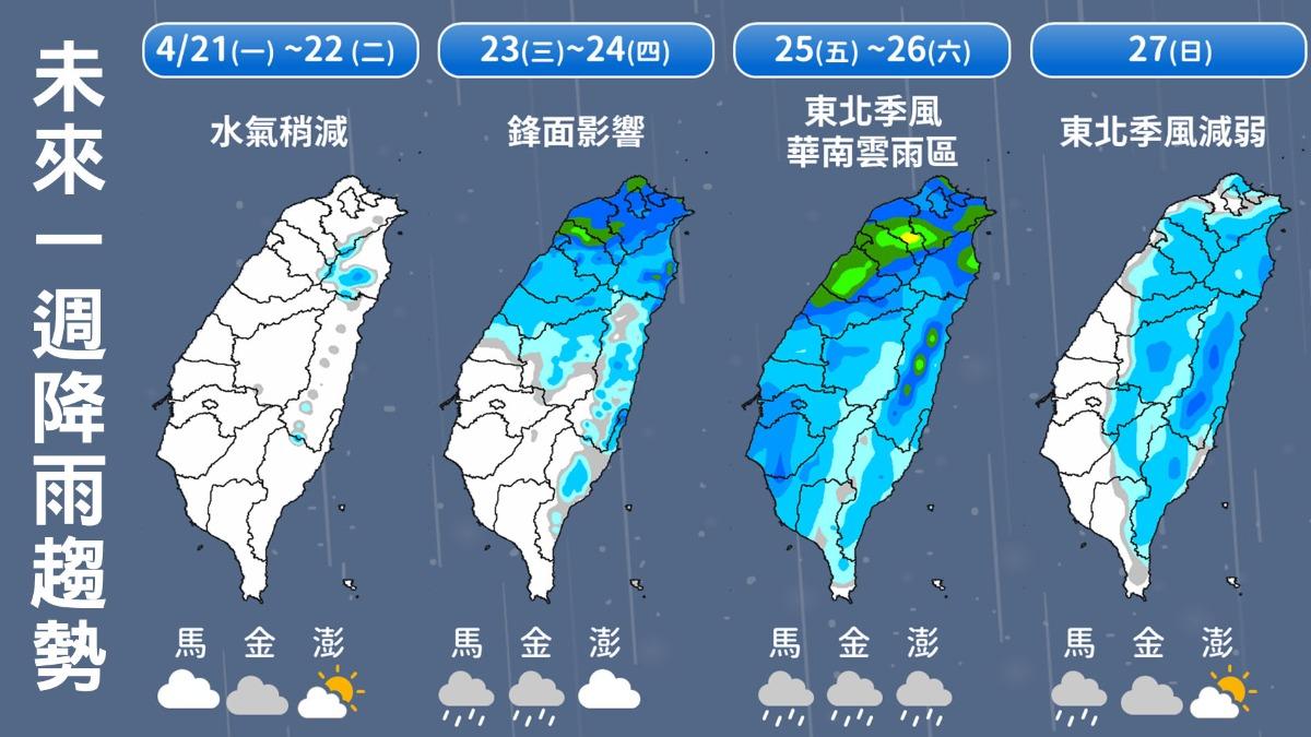 天氣-天氣預報-氣象-氣象署-一週天氣-明天的天氣-氣象預報