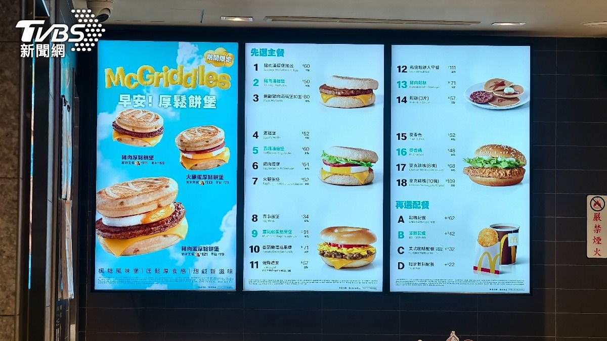 麥當勞-鬆餅堡-鬆餅堡麥當勞-厚鬆餅堡-麥當勞早餐-麥當勞鬆餅-麥當勞鬆餅漢堡