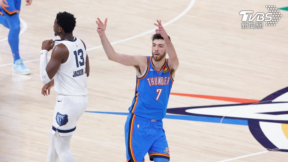 NBA-NBA季後賽-NBA季後賽賽程-NBA直播-雷霆-灰熊-Chet Holmgren