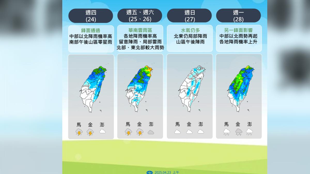 未來降雨趨勢。(圖/氣象署提供)