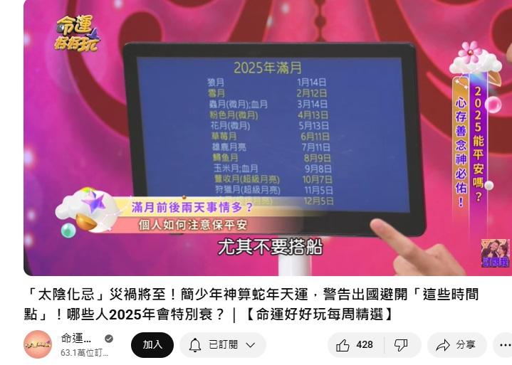 2025年滿月時間表。（圖／翻攝命運好好玩YT）