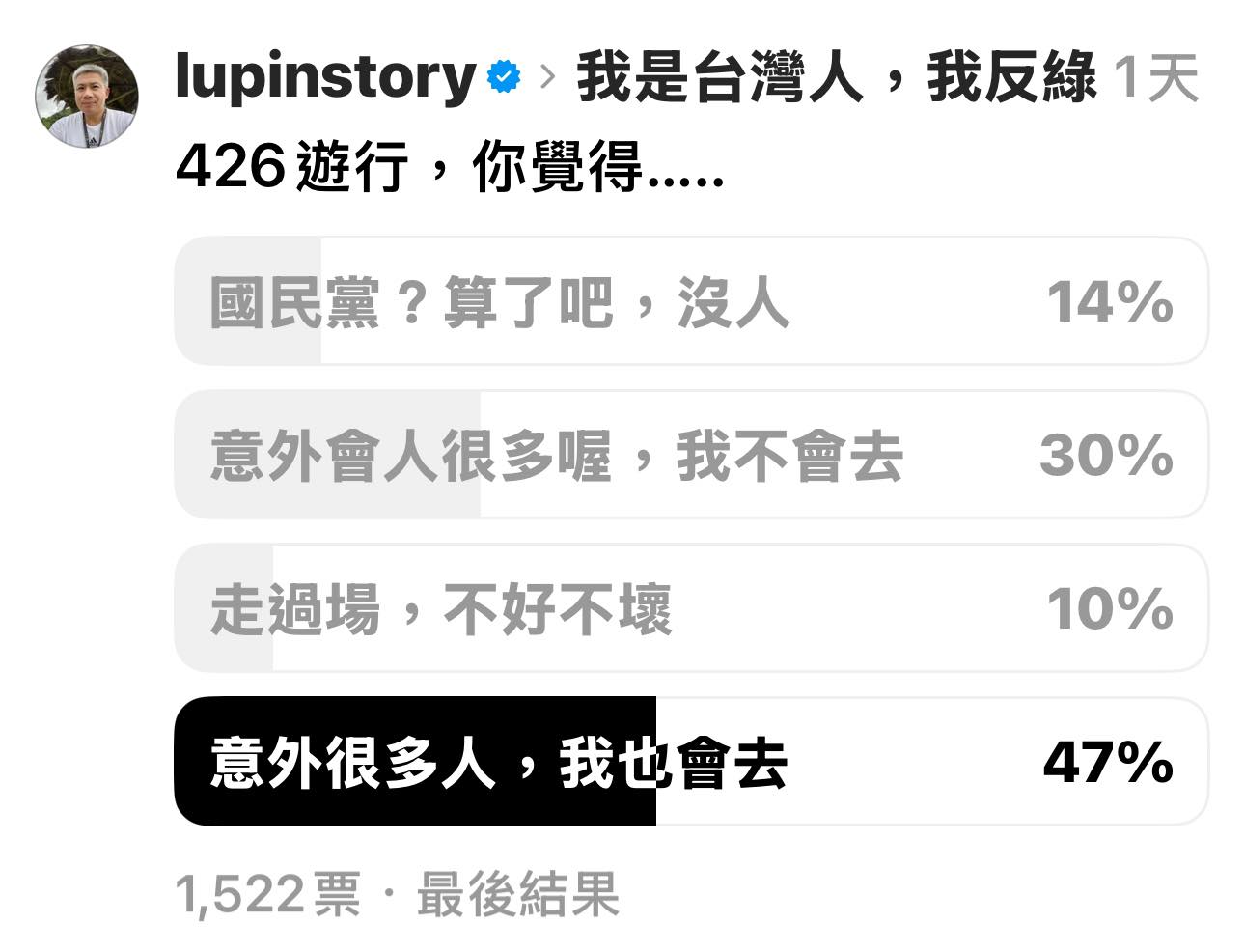 426遊行-426遊行時間-426凱道遊行-426遊行主題-國民黨罷免