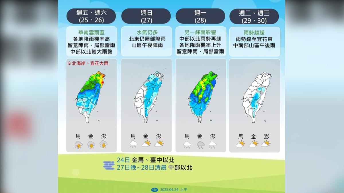 未來一週全台有雨。（圖／中央氣象署提供）