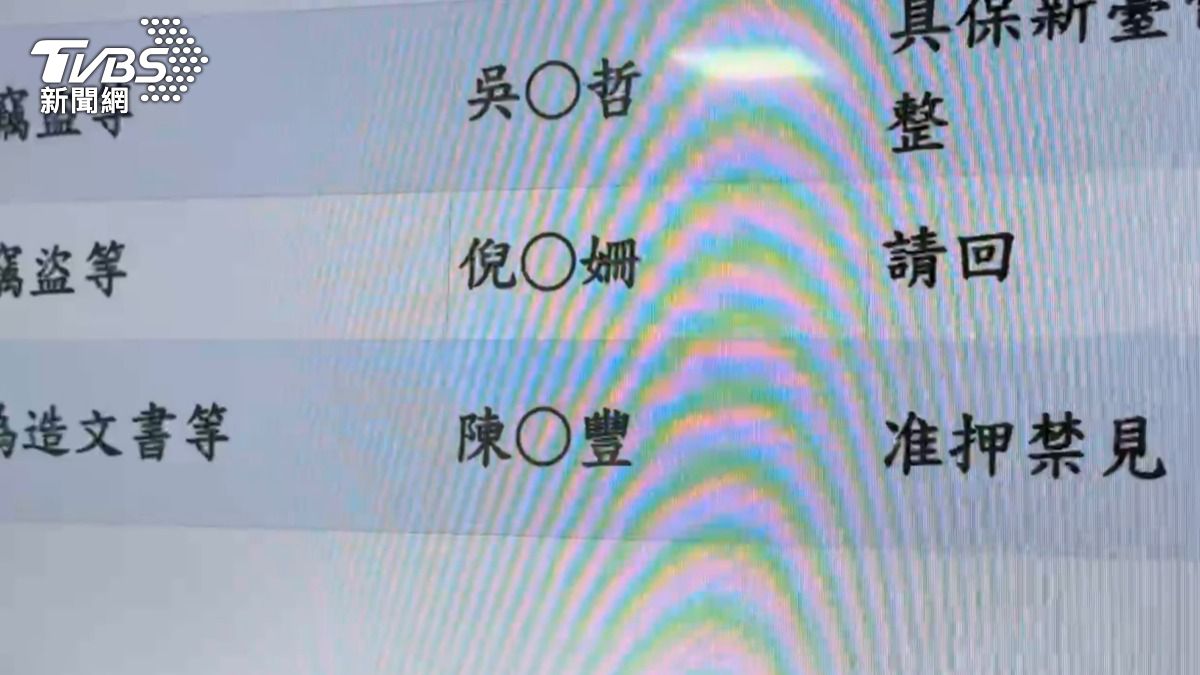 國民黨宜蘭縣黨部3黨工收押獲准。(圖/TVBS)