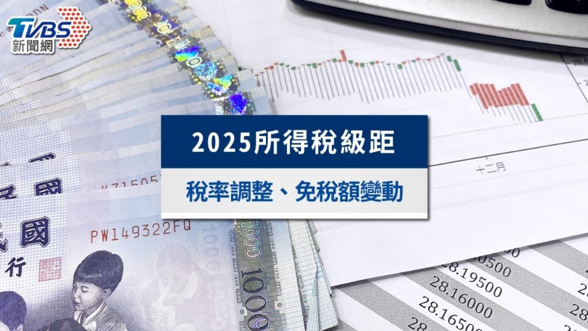 2025所得稅級距新制總整理:稅率調整、免稅額變動、節稅技巧一次搞懂!