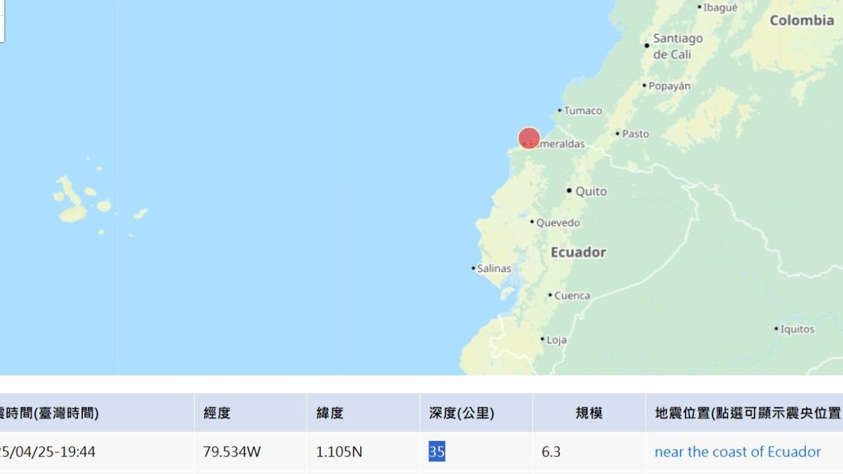 厄瓜多西北部海岸發生規模6.3地震。（圖／翻攝自中央氣象署官網）