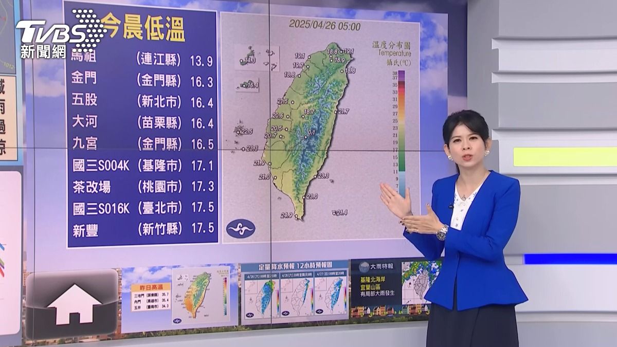 圖/TVBS