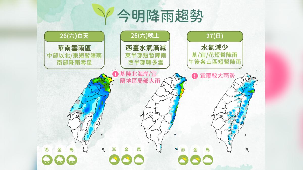 天氣/華南雨區東移北東「雨下到一片黃」 週日回溫水氣減