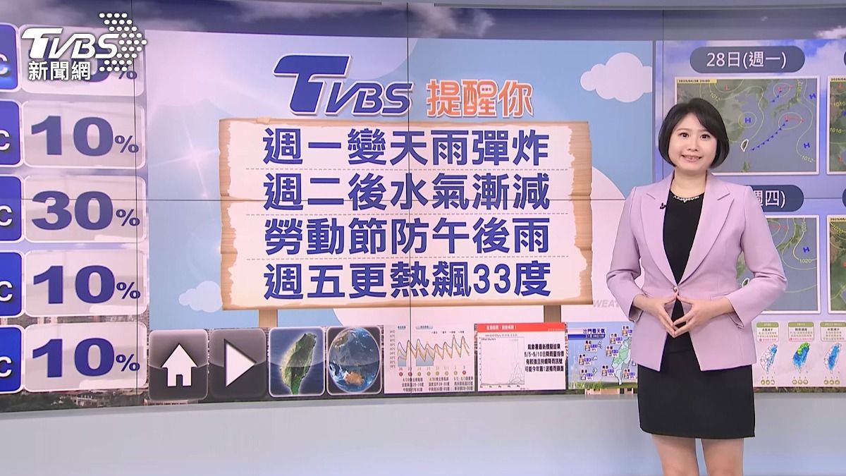 圖/TVBS