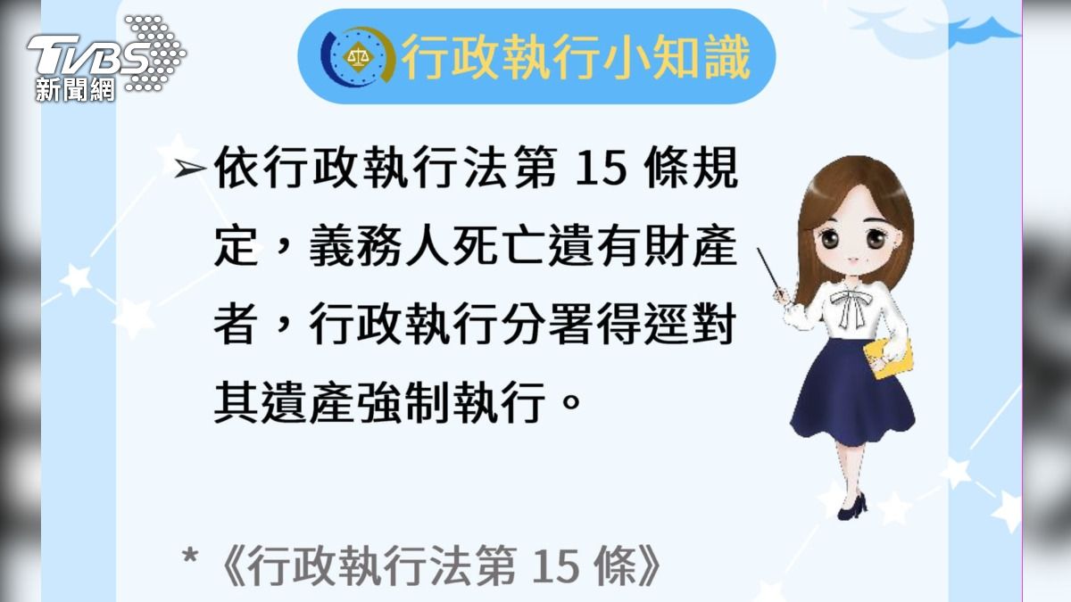 依據行政執行法,執行義務人亡故後,行政執行單位,仍可對其遺產處分。(圖/新北執行署提供)