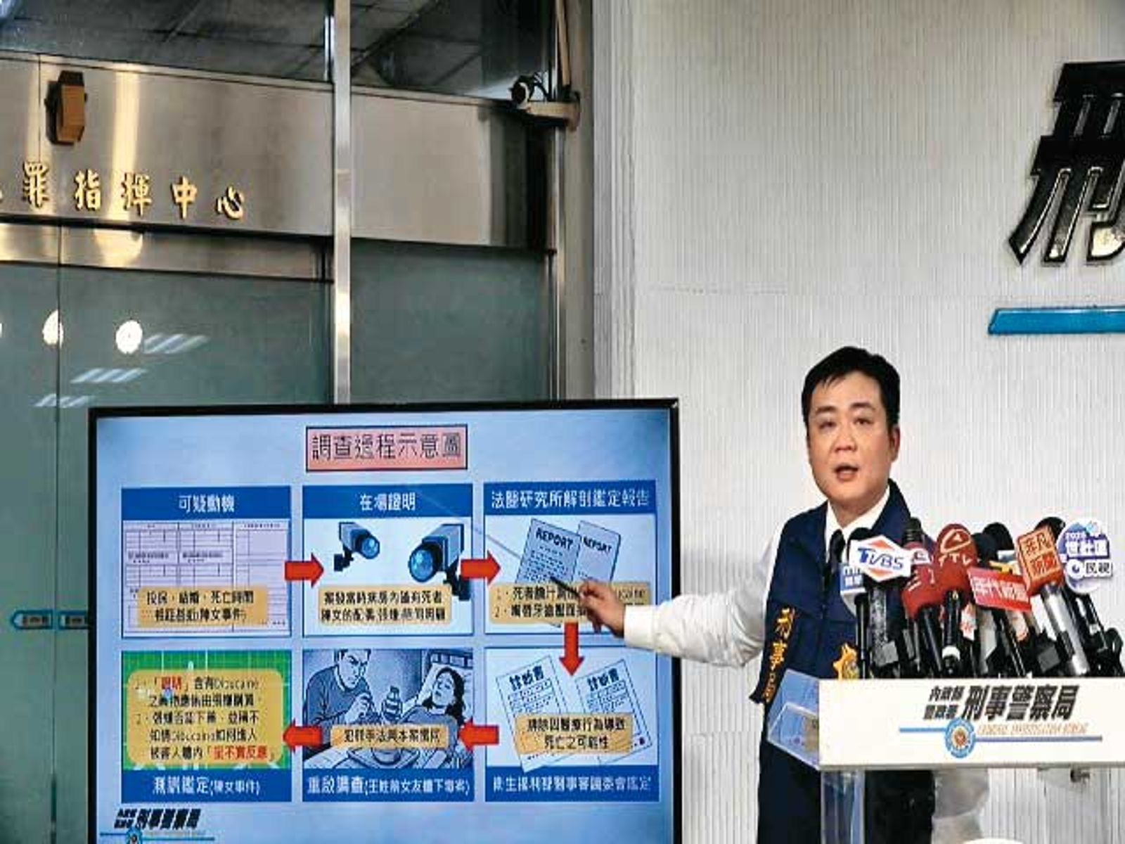 張男遭起訴後,警方召開記者會,說明全案的蒐證過程。(翻攝畫面)