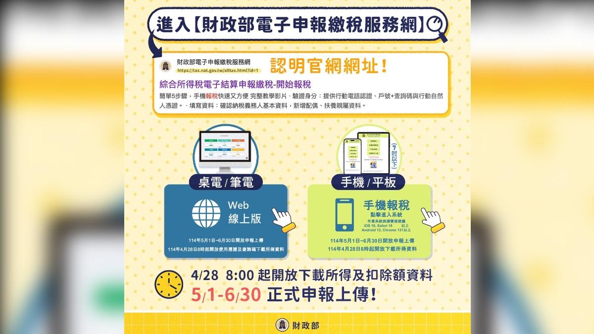 綜合所得稅網路申報系統今早開啟。(圖/翻攝臉書@財政部)