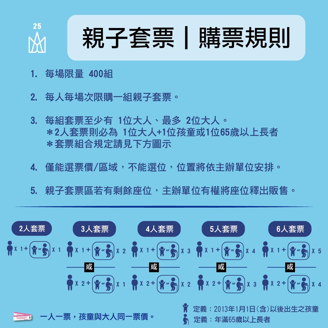 五月天台北大巨蛋-五月天演唱會票價-五月天演唱會門票-五月天演唱會親子套票