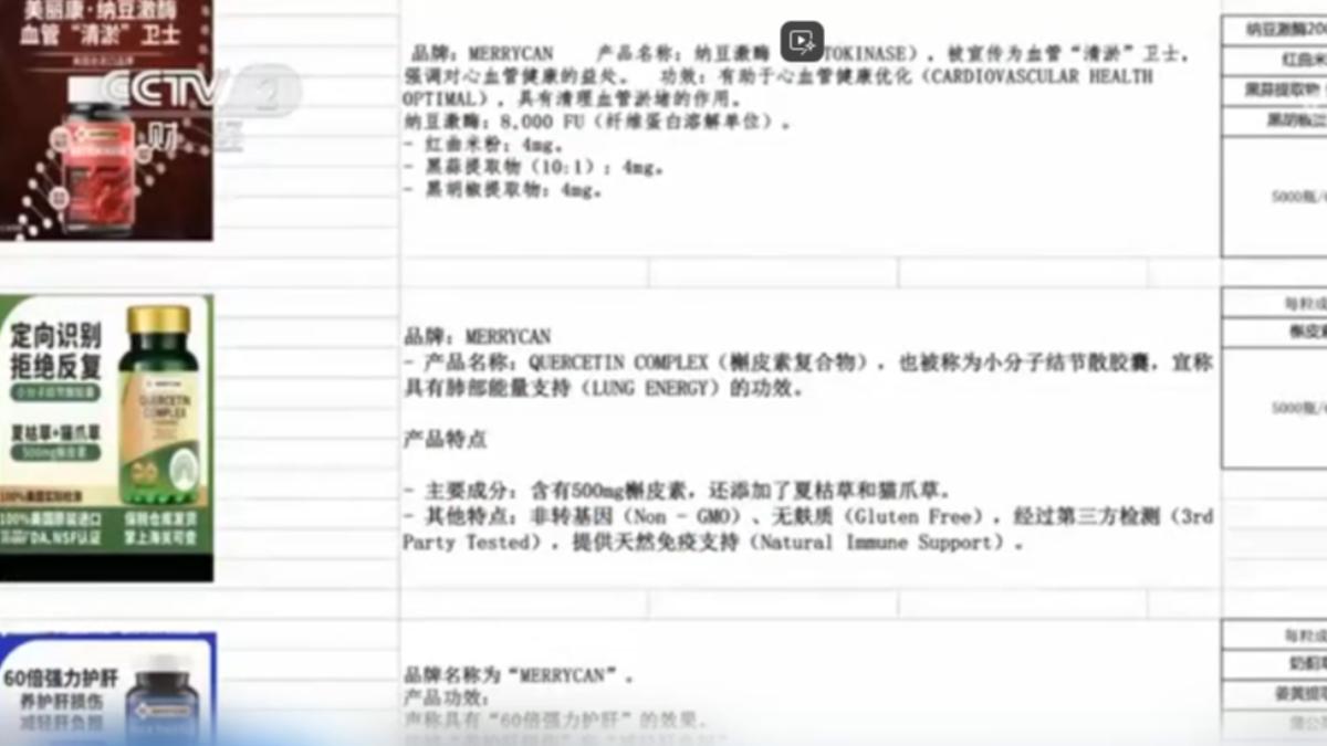陸電商充斥假洋貨保健品(圖/CCTV2)