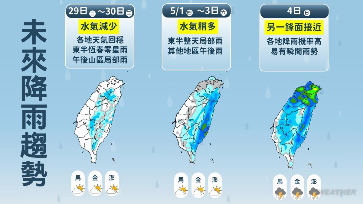 天氣/各地多雲到晴!北台今可達28度 首波梅雨「這天」報到