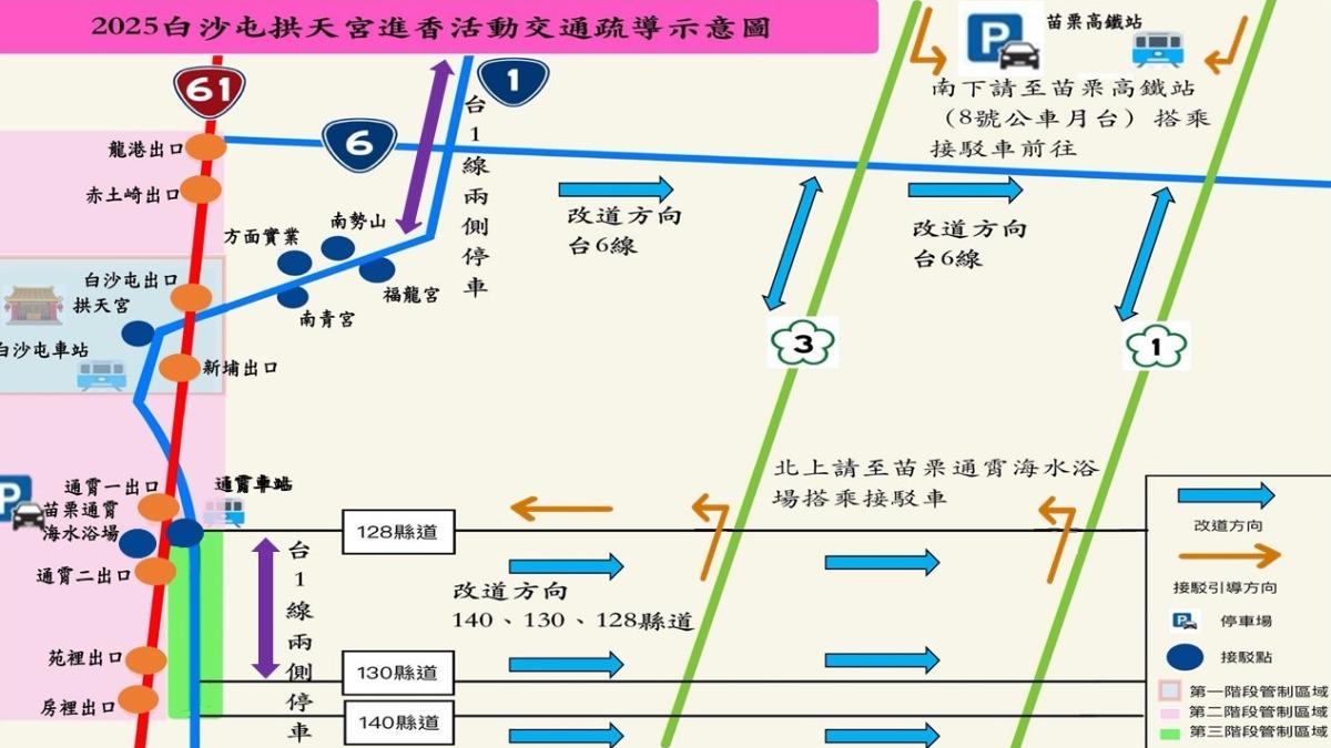 白沙屯拱天宮進香活動交通疏導。(圖/警方提供)