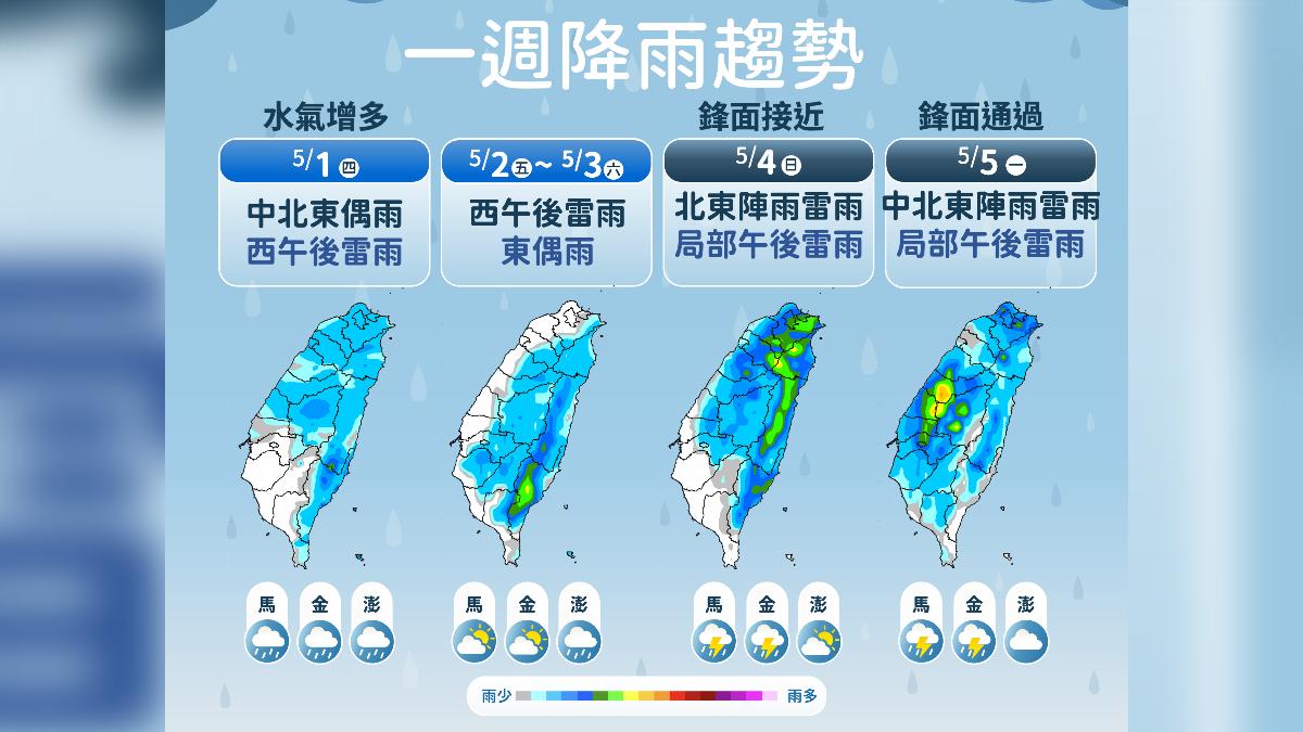 天氣/周日梅雨季首波鋒面報到!雨區曝光 氣象署:雷雨機率高