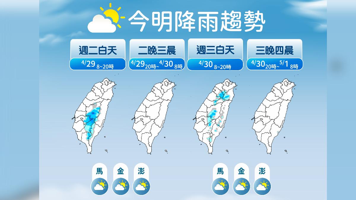 今明兩天水氣減少，民眾可把握陽光。（圖／氣象署）